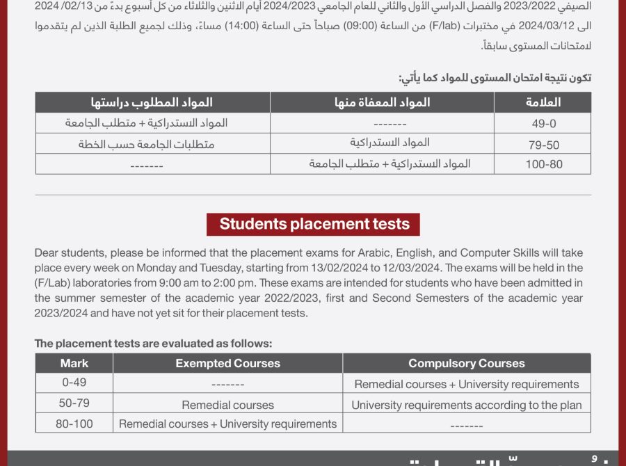 thumbnail_امتحان المستوى للطلبة 01-2024