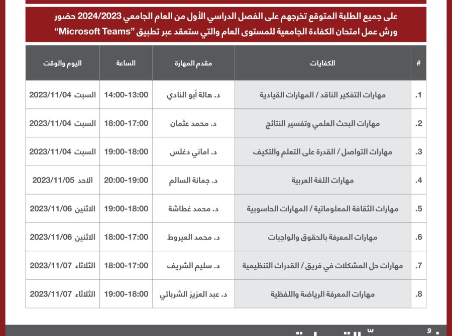 thumbnail_ورش عمل امتحان الكفاءة 2023-2024