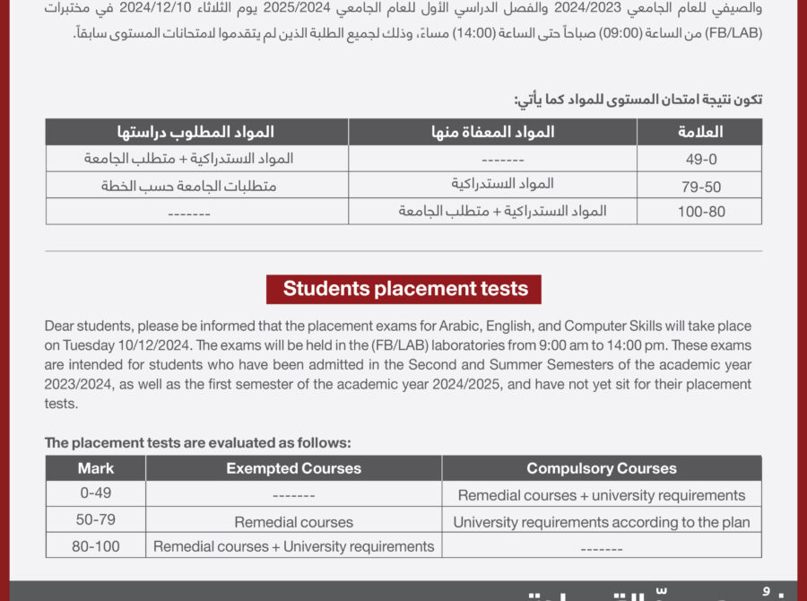 امتحان-المستوى-للطلبة-11-2024-01-scaled