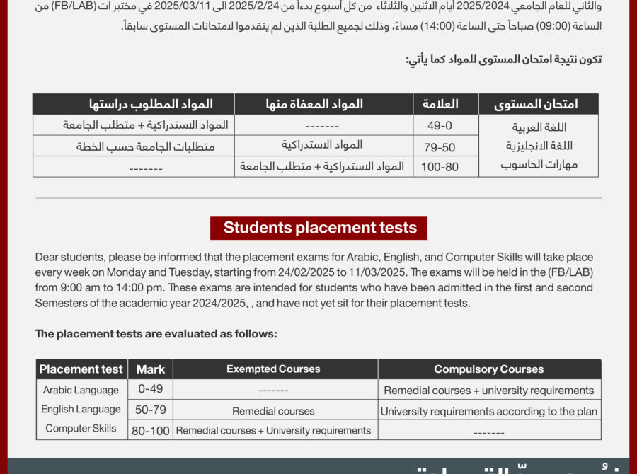 امتحان-المستوى-للطلبة-2-2025-01-1