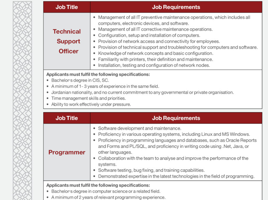 اعلان شواغر – 2 ENGLISH 2025 (1)