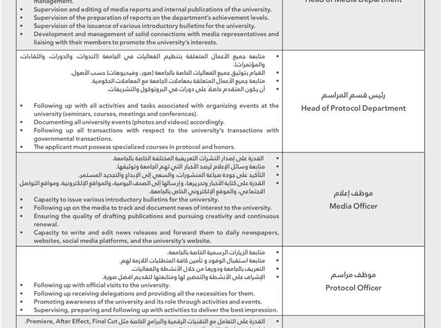 اعلان شواغر – علاقات عامة اعلان شواغر – علاقات عامة