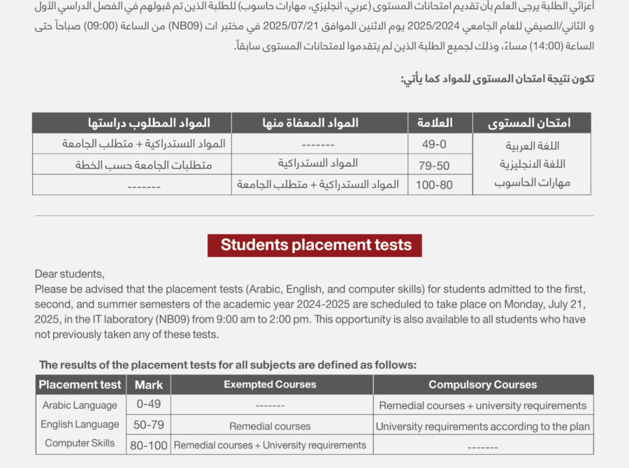 امتحان المستوى للطلبة 2-2025-01 (2) امتحان المستوى للطلبة 2-2025-01 (2)