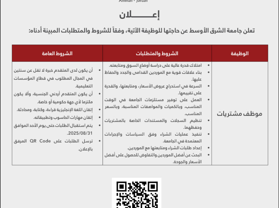 اعلان شواغر – موظف مشتريات اعلان شواغر – موظف مشتريات