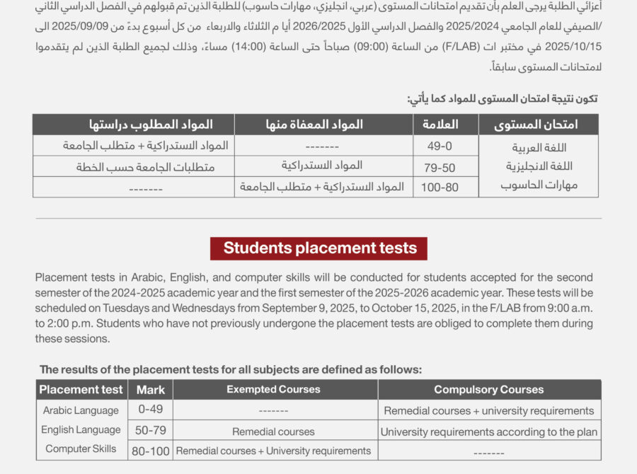 امتحان المستوى للطلبة الفصل الاول-01 امتحان المستوى للطلبة الفصل الاول-01