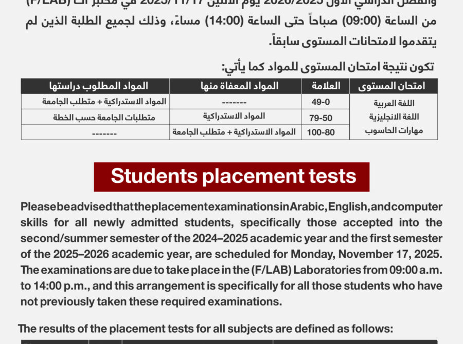 امتحان المستوى للطلبة 2-2025 امتحان المستوى للطلبة 2-2025