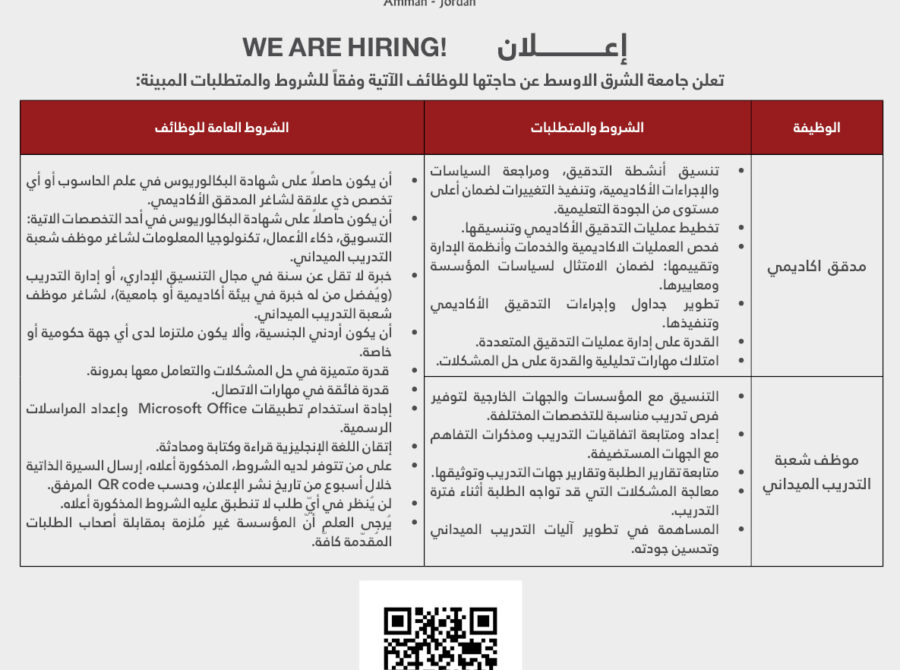 اعلان شواغر – مدقق وموظف تدريب اعلان شواغر – مدقق وموظف تدريب